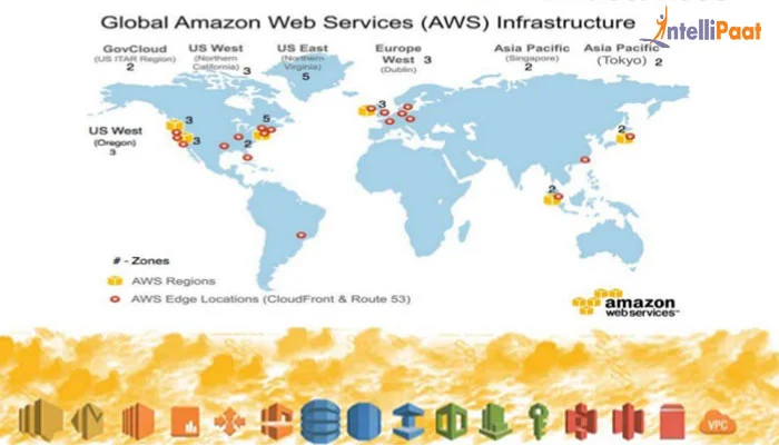 AWS global cloud infrastructure